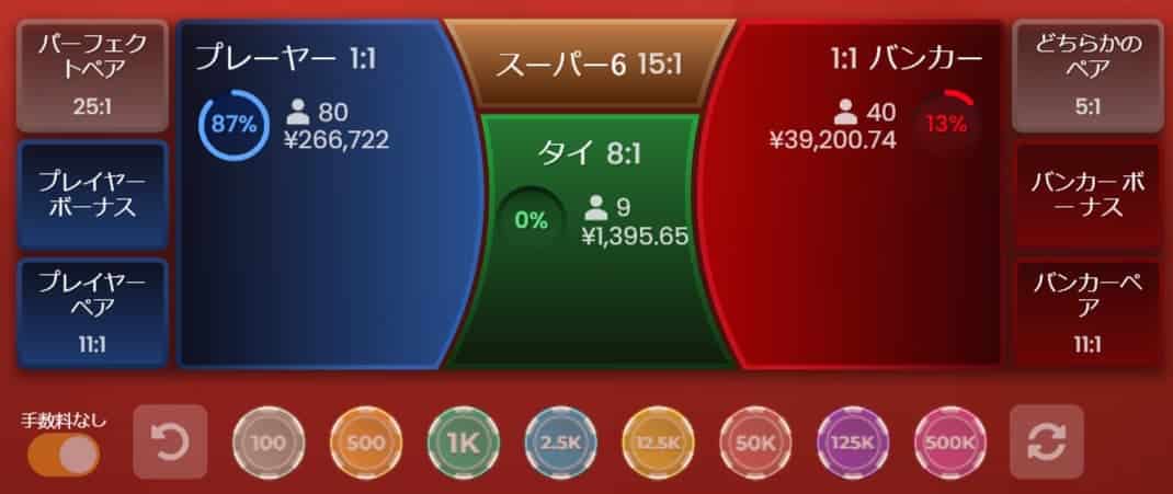 オンラインバカラ【バカラ オンライン】おすすめ2024